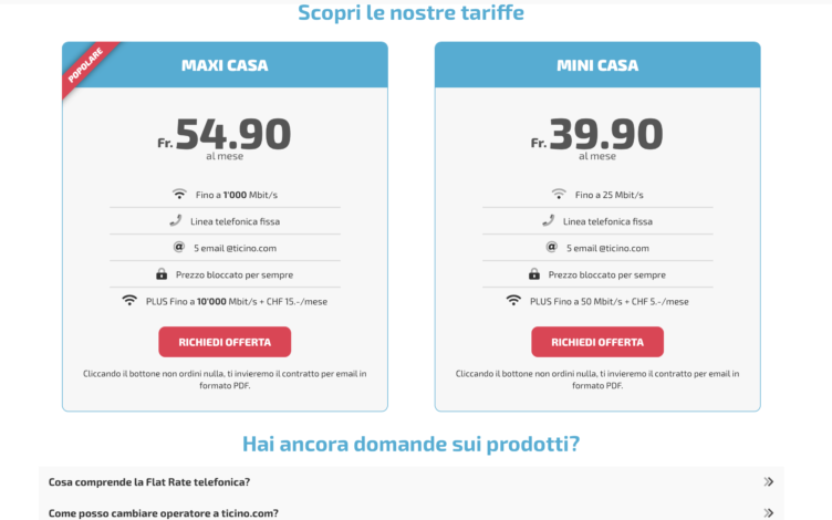 Dynamic Product Cards Dynamic Product Cards