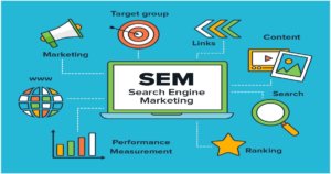 Search Engine Marketing (SEM) Techniques & Strategies