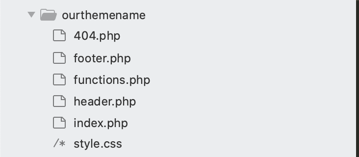Toolset Layouts Integrated Theme Folder Structure
